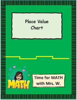 Preview of Place Value Chart