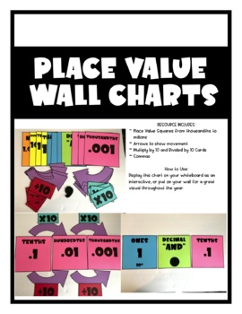 Preview of Place Value Chart BUNDLE
