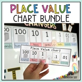 Place Value Chart BUNDLE - Pastel theme