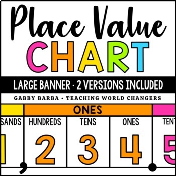 Preview of Place Value Chart Poster