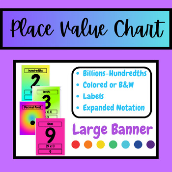 Preview of Place Value Chart (Billions-Hundredths) (Expanded Notation) (Bright Colors)OATH