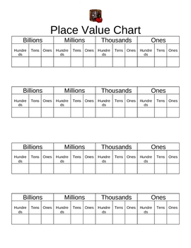 Preview of Place Value Chart: Billions to Ones Place (student fill in)