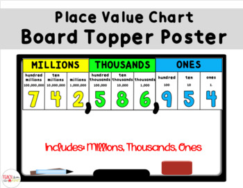 Preview of Place Value Chart Board Topper Poster (Millions, Thousands, Ones)