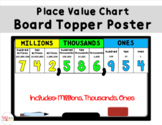Place Value Chart Board Topper Poster (Millions, Thousands, Ones)
