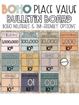 Preview of Place Value Chart Bulletin Board - Boho