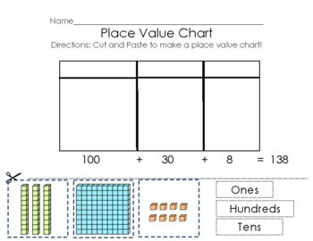 Place Value Chart Cut & Paste by Miz Riz Elementary Resources | TPT
