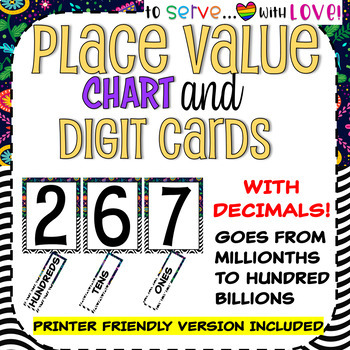 Preview of Place Value Chart Posters with Decimals / BOHO and Black & White / rounding