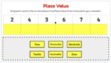 Place Value Chart Digital Resource Distance Learning {Goog