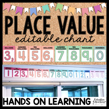Preview of Place Value Chart EDITABLE | Interactive Color & BW Posters Classroom Decor