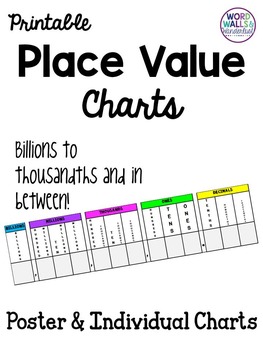 Preview of Place Value Chart FREEBIE!