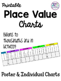 Place Value Chart FREEBIE!