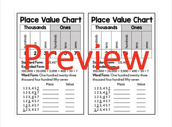 Preview of Place Value Chart - Graphic Organizer