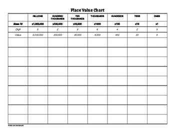 homework helper lesson 1 place value