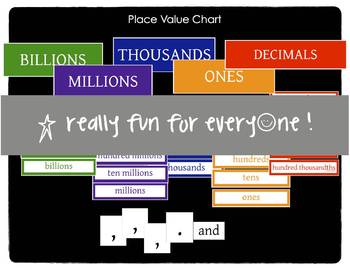 Preview of Place Value Chart - Hundred Billions to Hundred Thousandths