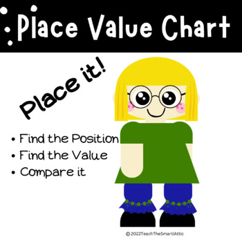 Preview of Place Value Chart - Hundreds, Thousands, Millions