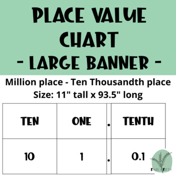 Preview of Place Value Chart (Large Banner)