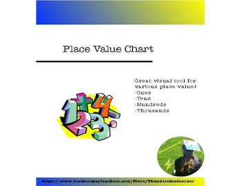 Preview of Place Value Chart-Math Help