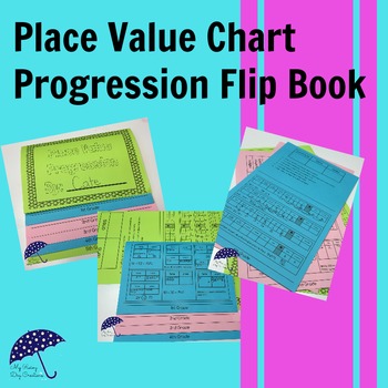Preview of Place Value Chart Math Progression Flip Book