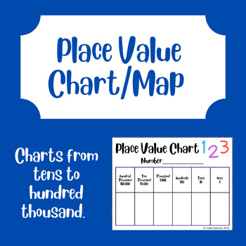 Preview of Place Value Chart/Mat from Tens to Hundred Thousands