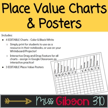 Preview of Place Value Chart - Millions through Millionths - EDITABLE