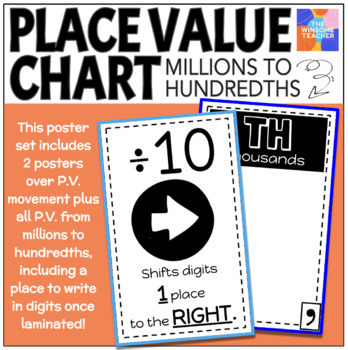 Preview of Place Value Chart Millions to Hundredths - Winsome Teacher