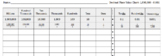 Decimal Place Value Chart - Millions to Thousandths - Stud