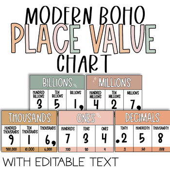 Preview of Place Value Chart Modern Boho Colors