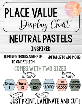 Preview of Place Value Chart || Neutral Pastel Hexagons || Hundred Thousandths to Billions