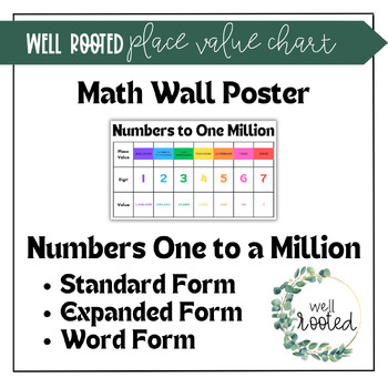 Preview of Place Value Chart - Numbers One to a Million