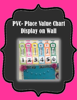 Preview of Place Value Chart (PVC) Wall Display