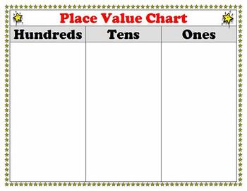 place value chart poster or work mat for students ones