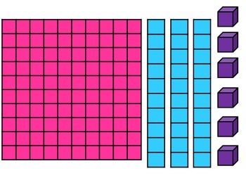 Place Value Chart Poster with Blocks, Cubes Morning Math | TpT