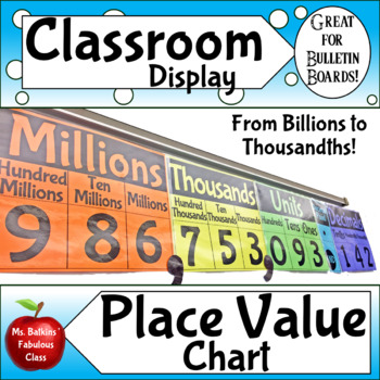 Preview of Place Value Anchor Chart Poster with Decimals and Powers of 10 Options