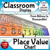 Place Value Chart Poster with Decimals and Powers of 10 Options