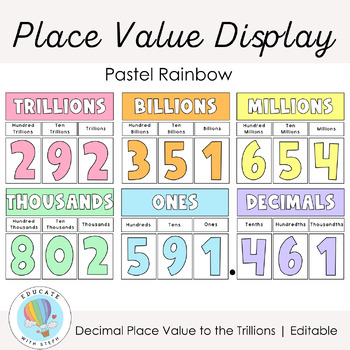 Preview of Place Value Chart Posters