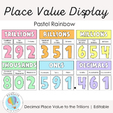 Place Value Chart Posters