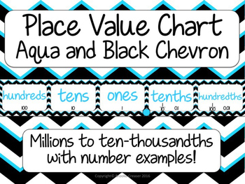 Preview of Place Value Chart Posters - Black and Aqua Chevron!