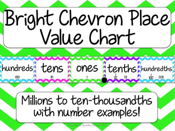 Preview of Place Value Chart Posters - Bright Chevron!