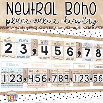 Preview of Place Value Chart Posters Display Decimals Neutral Classroom Decor Math Posters