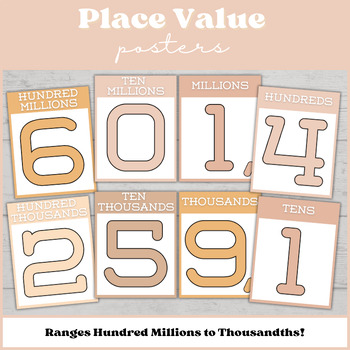 Preview of Place Value Chart Posters - Groovy Western Vibes Classroom Decor