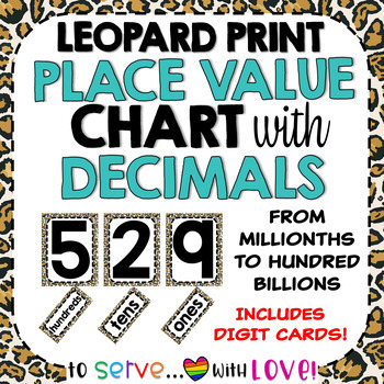 Preview of Place Value Chart Posters w/ Decimals & Digit Cards - Leopard Print - rounding