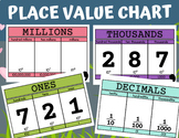 Place Value Chart | Printable | Blank option | Black and W