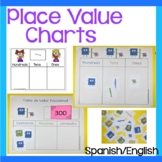 Place Value Chart Printable/Work Mats, Tabla de Valor Posicional