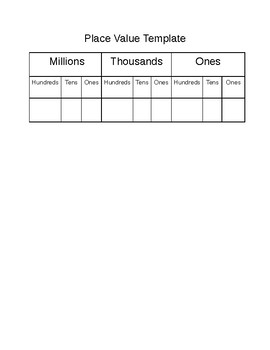 Place Value Chart Template by Caitlin Whitaker TpT