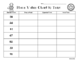 Place Value Chart - Tens and Hundreds - Standard, Expanded