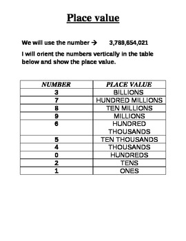 Preview of Place Value Chart handout