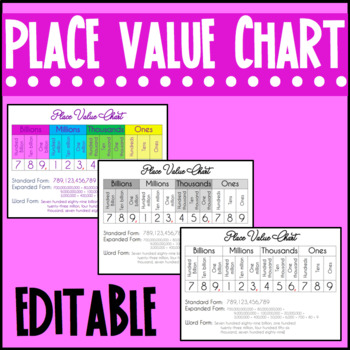 Preview of Place Value Chart to Billions + Word Form, Expanded Form