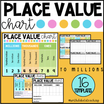 Preview of Place Value Chart to Millions + Word Form, Expanded Form