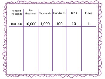 Place Value Chart to the Hundred Thousands by Mandi Palmer | TpT