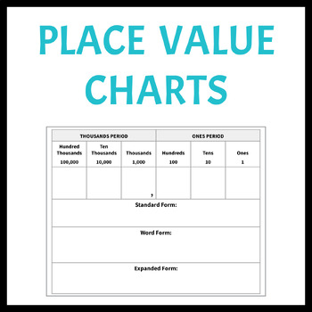 Preview of Place Value Chart to the Thousands and Millions